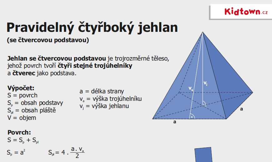 3Dtvary